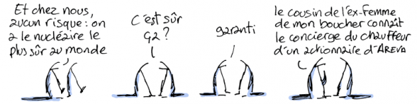Sécurité Nucléaire