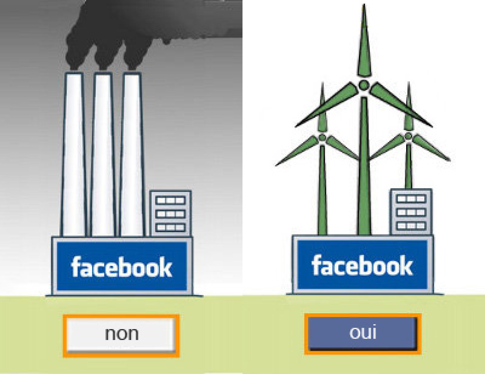 Depuis le mois de mars 2010, Greenpeace tire la sonnette d'alarme auprès des gr