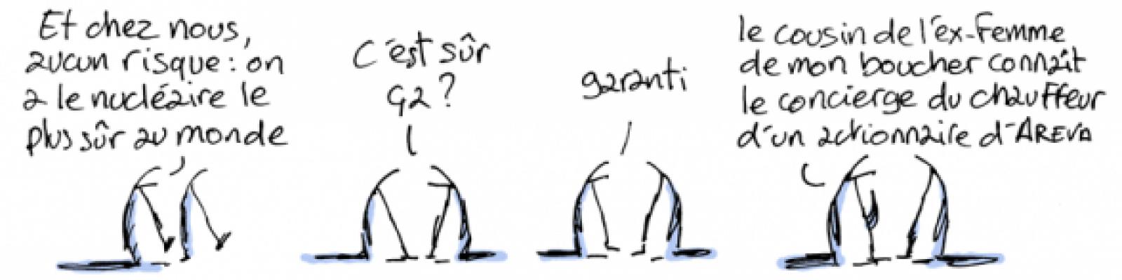 Greenpeace publie aujourd'hui un sondage  réalisé par l'institut CSA sur 