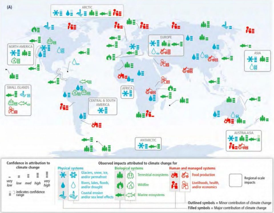 Le GIEC (groupe d’experts intergouvernemental sur l’évolution du climat) a 