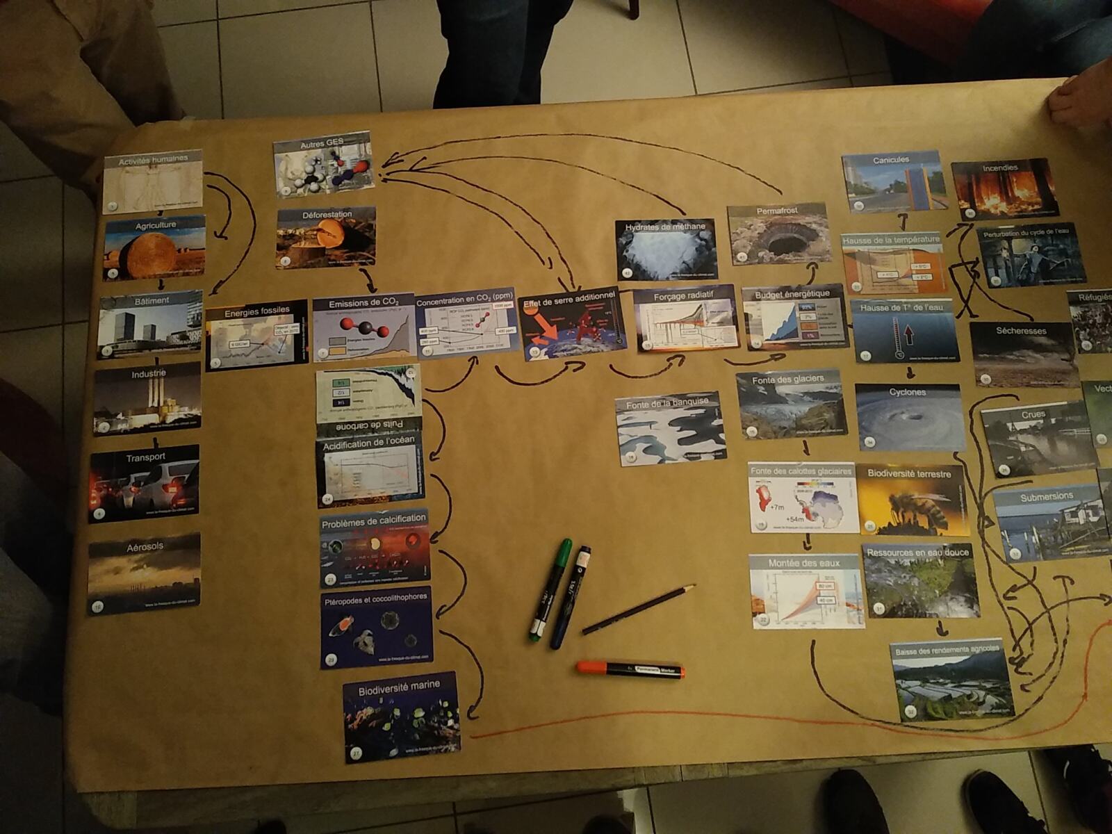 




Une fois par mois, en-dehors des réunions, le groupe local se retrouv