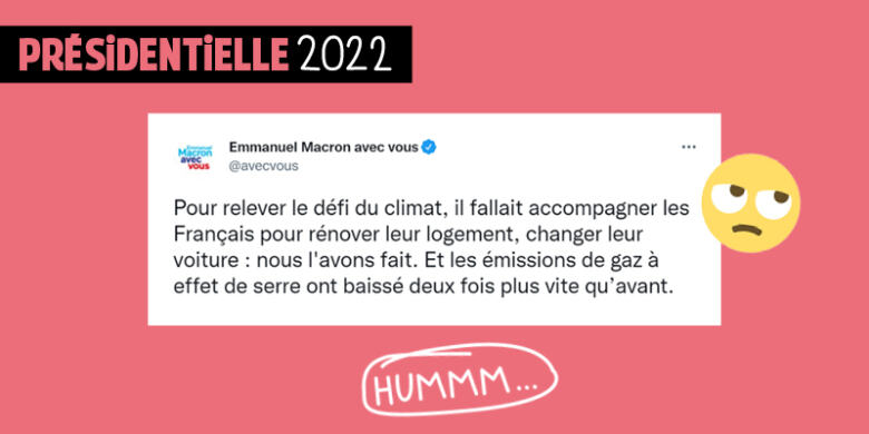 Citation de Macron sur Twitter : Pour relever le défi du climat, il fallait accompagner les Français pour rénover leur logement, changer leur voiture : nous l’avons fait. Et les émissions de gaz à effet de serre ont baissé deux fois plus vite qu’avant. 